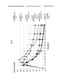 COMPOSITIONS FOR GASTRIC DELIVERY OF ACTIVE AGENTS diagram and image