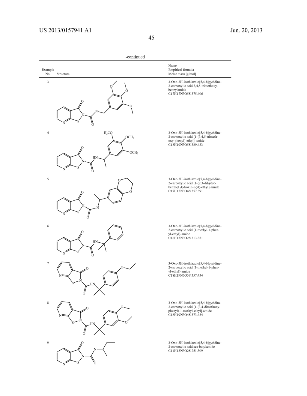 AZOLOPYRIDIN-3-ONE DERIVATIVES AS INHIBITORS OF LIPASES AND PHOSPHOLIPASES - diagram, schematic, and image 46