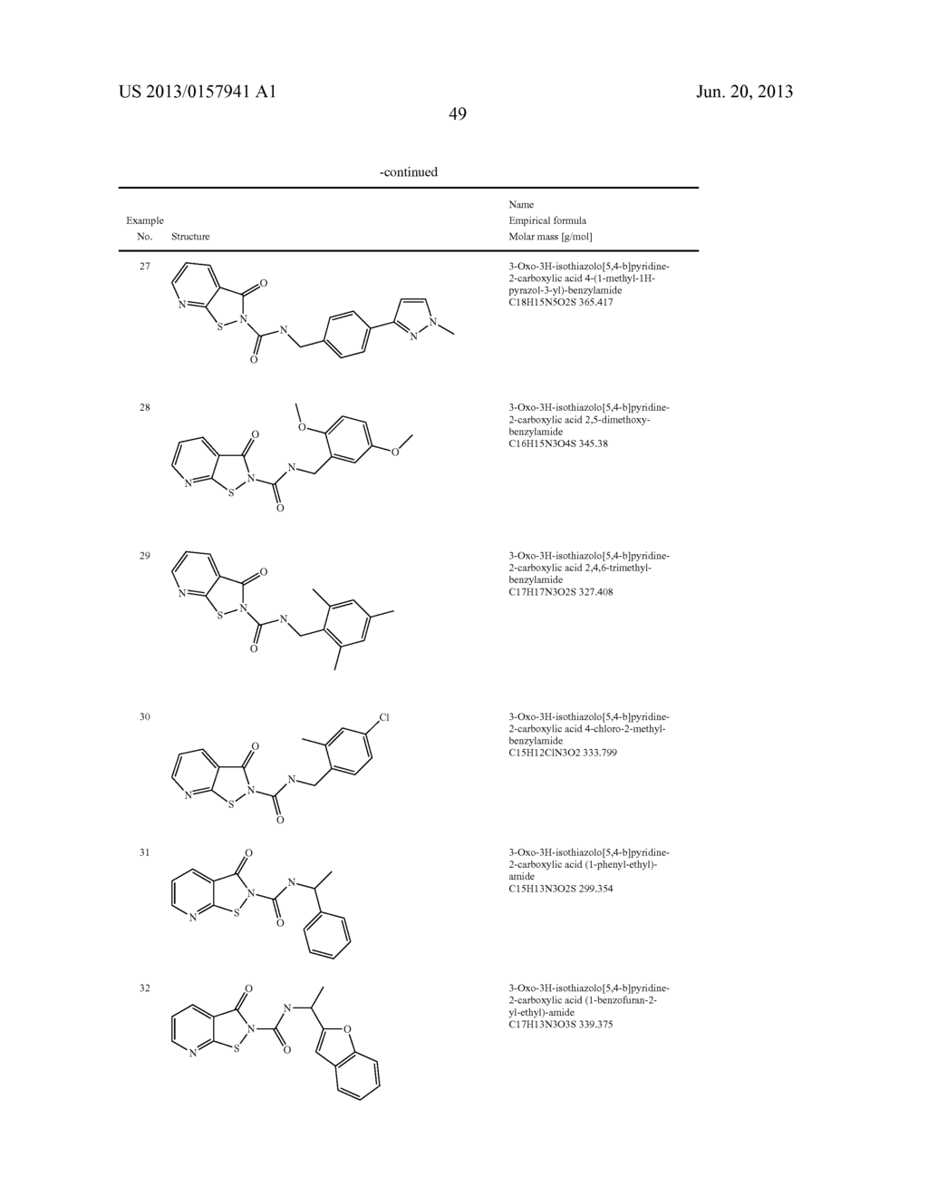 AZOLOPYRIDIN-3-ONE DERIVATIVES AS INHIBITORS OF LIPASES AND PHOSPHOLIPASES - diagram, schematic, and image 50