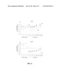 DIAGNOSIS OF COWDEN AND COWDEN-LIKE SYNDROME BY DETECTION OF DECREASED     KILLIN EXPRESSION diagram and image