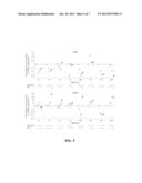 DIAGNOSIS OF COWDEN AND COWDEN-LIKE SYNDROME BY DETECTION OF DECREASED     KILLIN EXPRESSION diagram and image