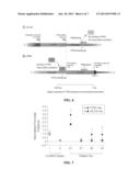 DIAGNOSIS OF COWDEN AND COWDEN-LIKE SYNDROME BY DETECTION OF DECREASED     KILLIN EXPRESSION diagram and image