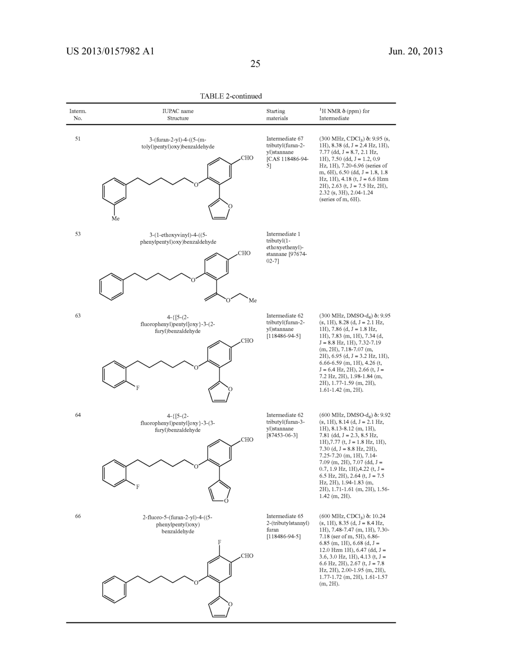 NOVEL COMPOUNDS AS RECEPTOR MODULATORS WITH THERAPEUTIC UTILITY - diagram, schematic, and image 27