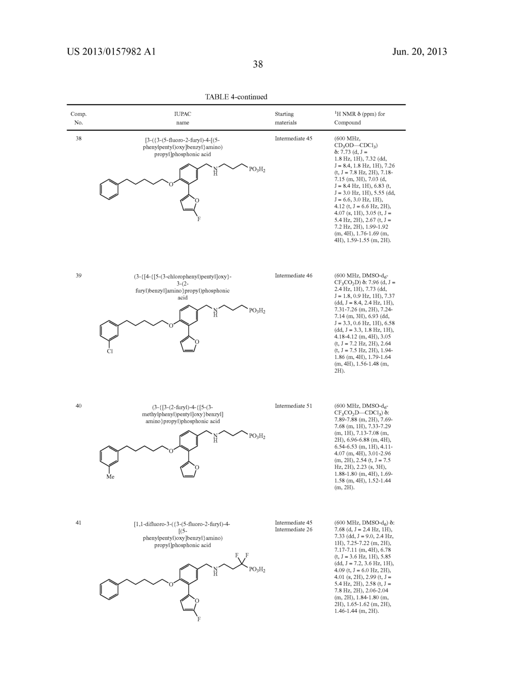 NOVEL COMPOUNDS AS RECEPTOR MODULATORS WITH THERAPEUTIC UTILITY - diagram, schematic, and image 40