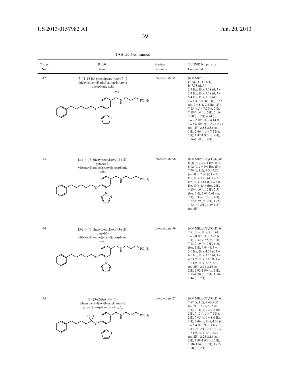 NOVEL COMPOUNDS AS RECEPTOR MODULATORS WITH THERAPEUTIC UTILITY - diagram, schematic, and image 41