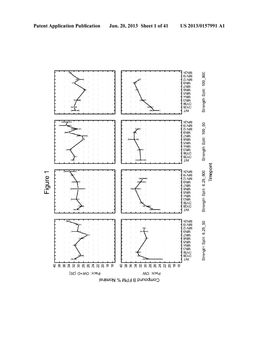 Dry Powder Inhalation Drug Products Exhibiting Moisture Control Properties     and Methods of Administering the Same - diagram, schematic, and image 02