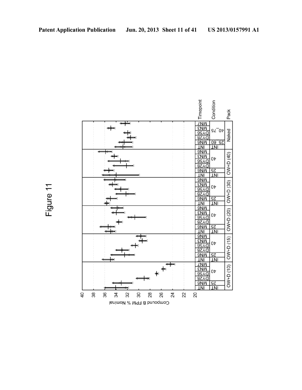 Dry Powder Inhalation Drug Products Exhibiting Moisture Control Properties     and Methods of Administering the Same - diagram, schematic, and image 12