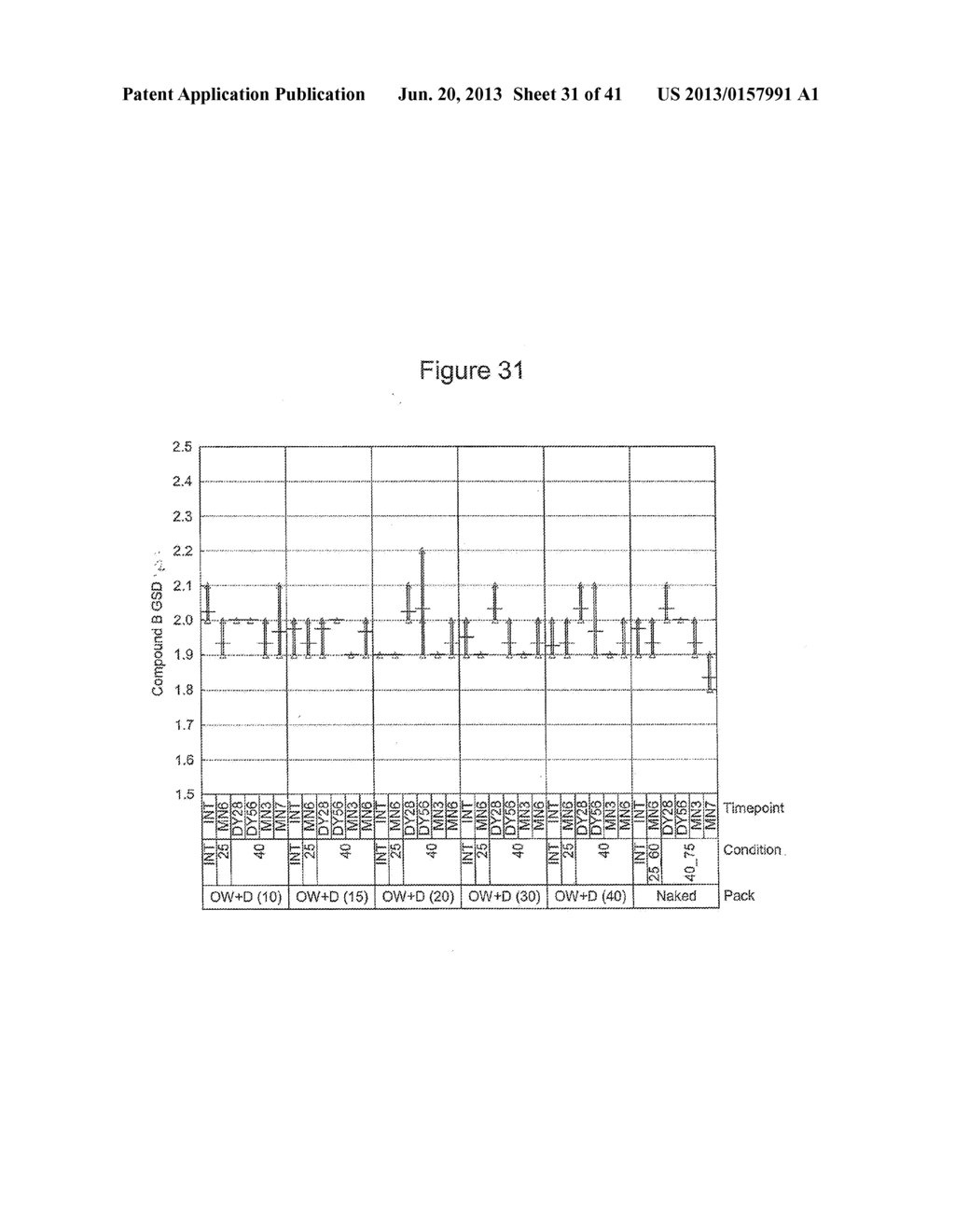 Dry Powder Inhalation Drug Products Exhibiting Moisture Control Properties     and Methods of Administering the Same - diagram, schematic, and image 32