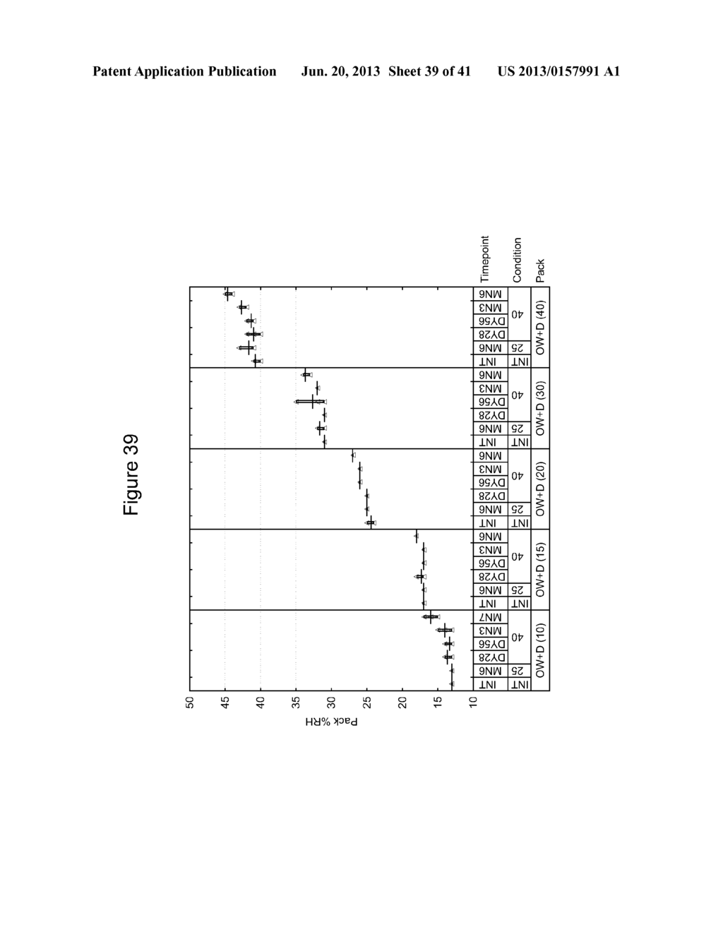 Dry Powder Inhalation Drug Products Exhibiting Moisture Control Properties     and Methods of Administering the Same - diagram, schematic, and image 40