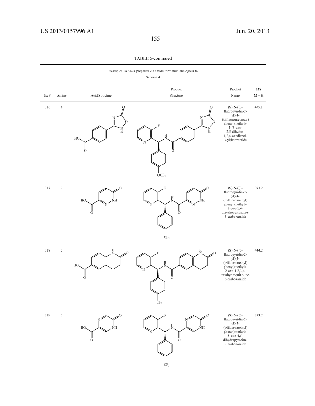 TRPM8 ANTAGONISTS AND THEIR USE IN TREATMENTS - diagram, schematic, and image 155