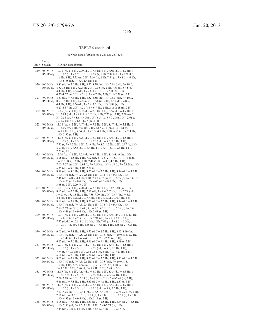 TRPM8 ANTAGONISTS AND THEIR USE IN TREATMENTS - diagram, schematic, and image 216