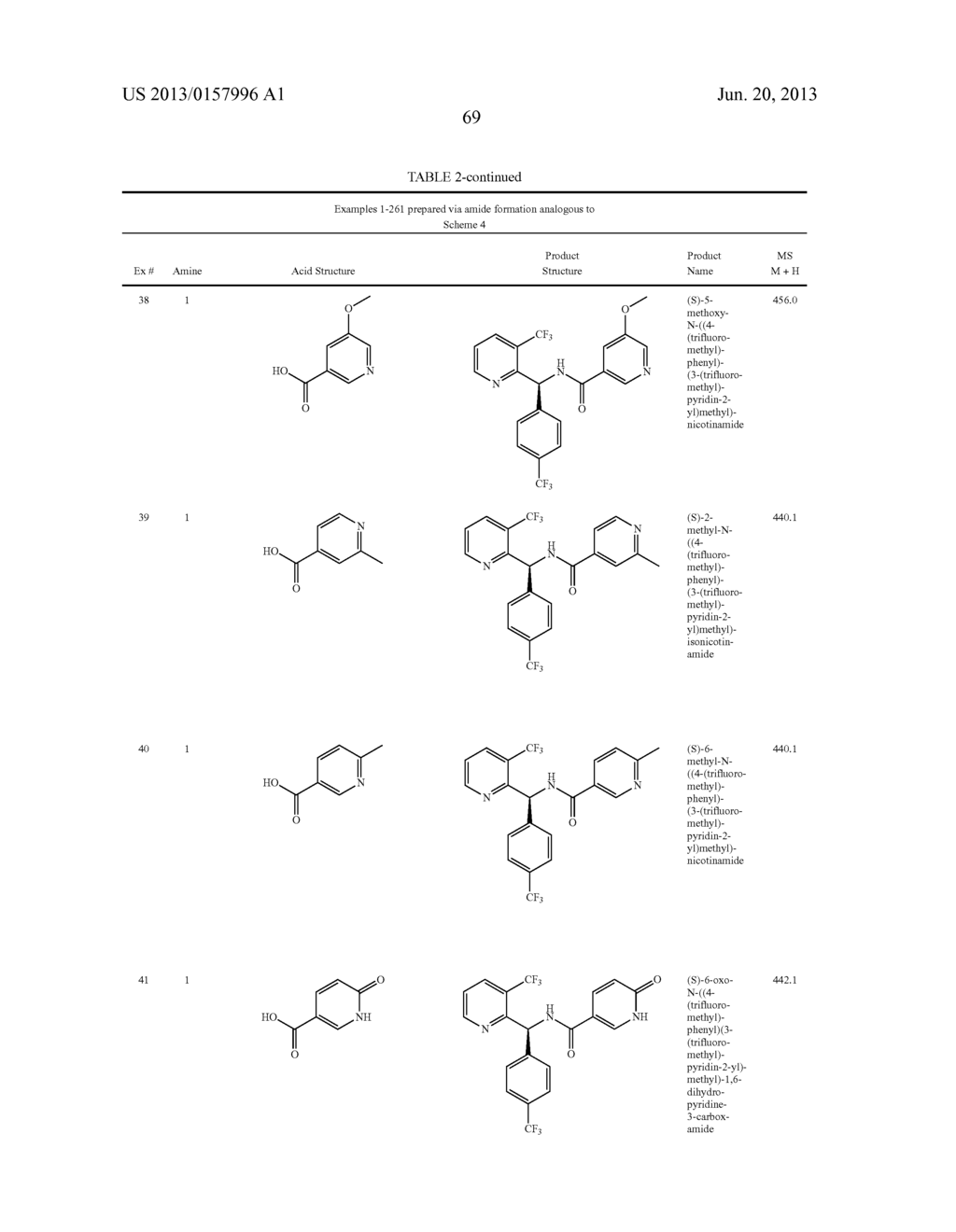 TRPM8 ANTAGONISTS AND THEIR USE IN TREATMENTS - diagram, schematic, and image 70