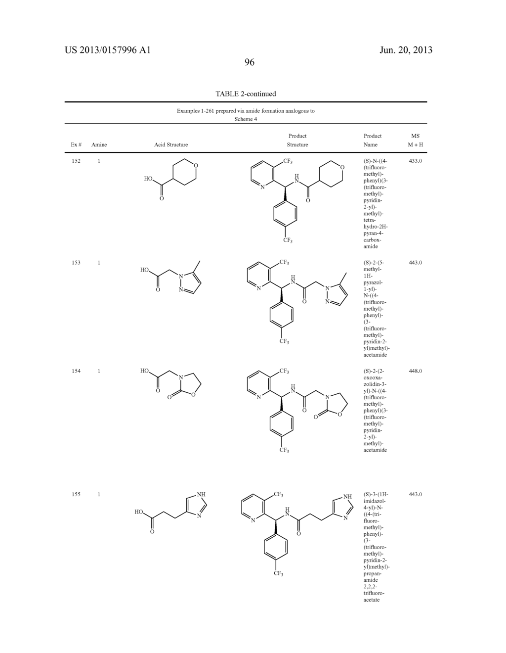 TRPM8 ANTAGONISTS AND THEIR USE IN TREATMENTS - diagram, schematic, and image 97