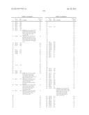 BENZIMIDAZOLE ANALOGUES FOR THE TREATMENT OR PREVENTION OF FLAVIVIRUS     INFECTIONS diagram and image