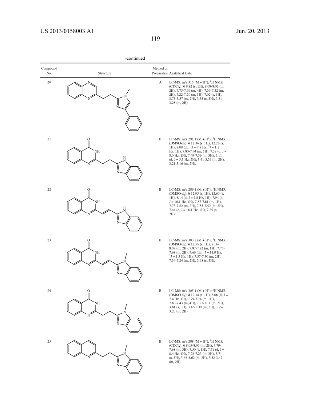 HETEROARYL COMPOUNDS AND METHODS OF USE THEREOF - diagram, schematic, and image 120