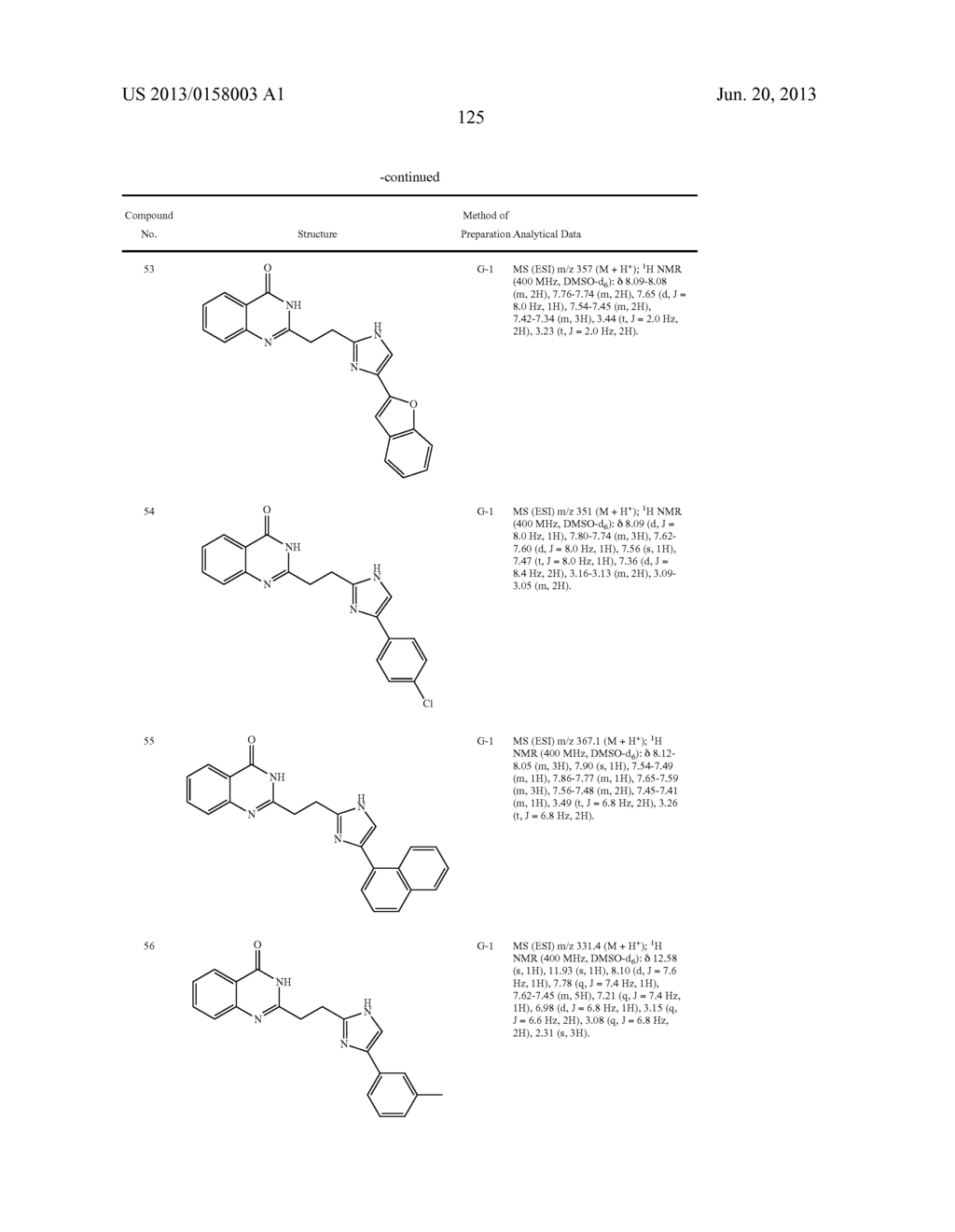 HETEROARYL COMPOUNDS AND METHODS OF USE THEREOF - diagram, schematic, and image 126