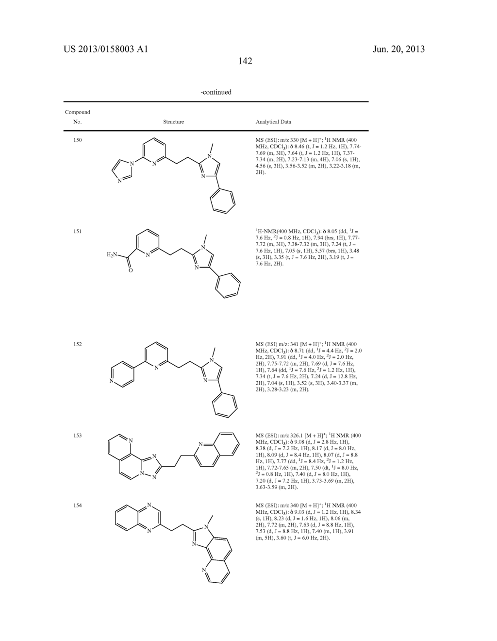 HETEROARYL COMPOUNDS AND METHODS OF USE THEREOF - diagram, schematic, and image 143