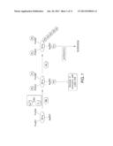 METHODS FOR INCREASING THE STABILIZATION OF HYPOXIA INDUCIBLE FACTOR-1     ALPHA diagram and image