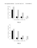 METHODS FOR INCREASING THE STABILIZATION OF HYPOXIA INDUCIBLE FACTOR-1     ALPHA diagram and image