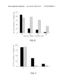 METHODS FOR INCREASING THE STABILIZATION OF HYPOXIA INDUCIBLE FACTOR-1     ALPHA diagram and image