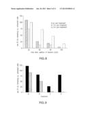 METHODS FOR INCREASING THE STABILIZATION OF HYPOXIA INDUCIBLE FACTOR-1     ALPHA diagram and image