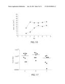 METHODS FOR INCREASING THE STABILIZATION OF HYPOXIA INDUCIBLE FACTOR-1     ALPHA diagram and image