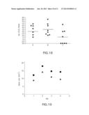 METHODS FOR INCREASING THE STABILIZATION OF HYPOXIA INDUCIBLE FACTOR-1     ALPHA diagram and image