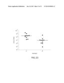 METHODS FOR INCREASING THE STABILIZATION OF HYPOXIA INDUCIBLE FACTOR-1     ALPHA diagram and image