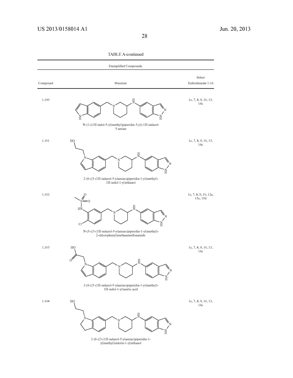 METHOD FOR TREATING DISEASES ASSOCIATED WITH ALTERATIONS IN CELLULAR     INTEGRITY USING RHO KINASE INHIBITOR COMPOUNDS - diagram, schematic, and image 39