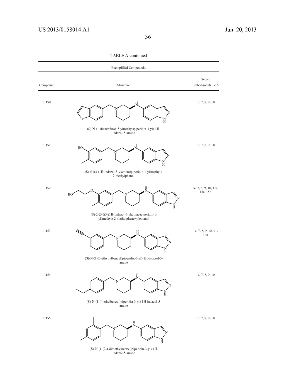 METHOD FOR TREATING DISEASES ASSOCIATED WITH ALTERATIONS IN CELLULAR     INTEGRITY USING RHO KINASE INHIBITOR COMPOUNDS - diagram, schematic, and image 47