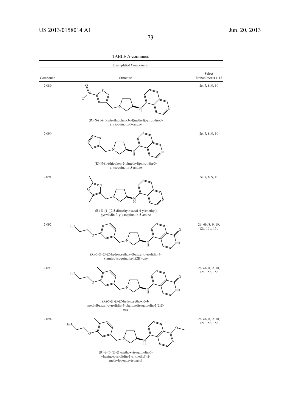 METHOD FOR TREATING DISEASES ASSOCIATED WITH ALTERATIONS IN CELLULAR     INTEGRITY USING RHO KINASE INHIBITOR COMPOUNDS - diagram, schematic, and image 84