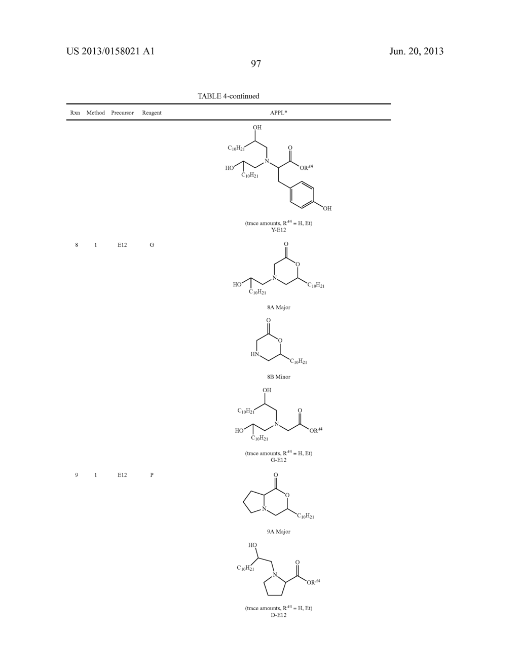 AMINO ACID-, PEPTIDE-AND POLYPEPTIDE-LIPIDS, ISOMERS, COMPOSITIONS, AND     USES THEREOF - diagram, schematic, and image 102