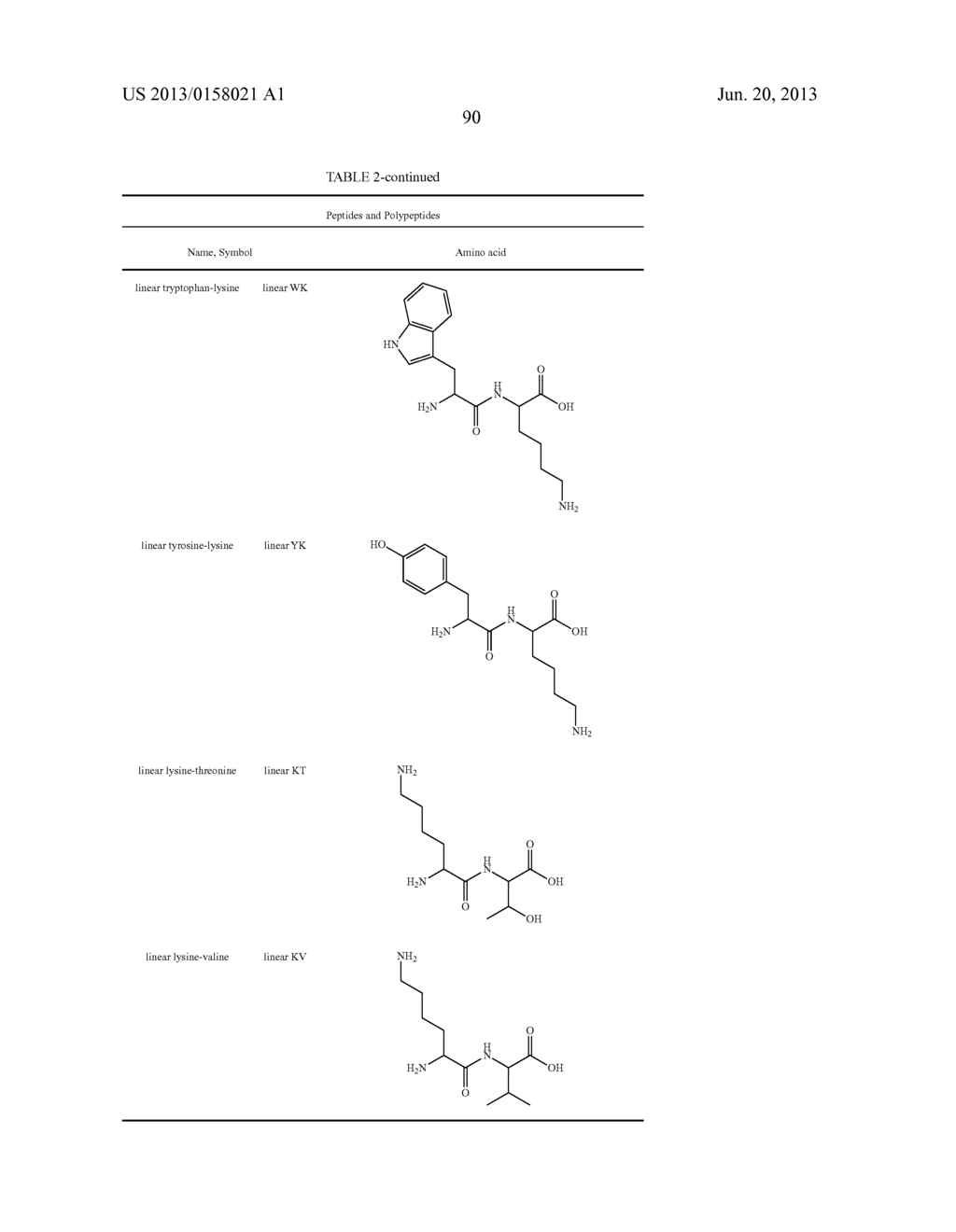 AMINO ACID-, PEPTIDE-AND POLYPEPTIDE-LIPIDS, ISOMERS, COMPOSITIONS, AND     USES THEREOF - diagram, schematic, and image 95