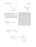 Tyrosine Kinase Inhibitors diagram and image