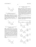 Tyrosine Kinase Inhibitors diagram and image