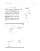 Tyrosine Kinase Inhibitors diagram and image