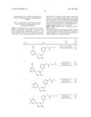 Tyrosine Kinase Inhibitors diagram and image