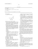 Tyrosine Kinase Inhibitors diagram and image