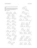 NOVEL COMPOUNDS diagram and image