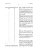 NOVEL COMPOUNDS diagram and image