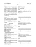 NOVEL COMPOUNDS diagram and image