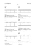 NOVEL COMPOUNDS diagram and image