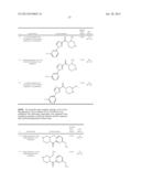 NOVEL COMPOUNDS diagram and image