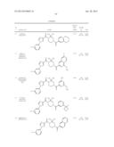 NOVEL COMPOUNDS diagram and image