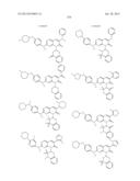 PAK INHIBITORS FOR THE TREATMENT OF CANCER diagram and image