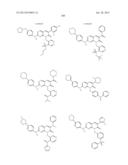 PAK INHIBITORS FOR THE TREATMENT OF CANCER diagram and image