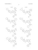 PAK INHIBITORS FOR THE TREATMENT OF CANCER diagram and image