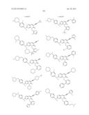 PAK INHIBITORS FOR THE TREATMENT OF CANCER diagram and image