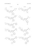 PAK INHIBITORS FOR THE TREATMENT OF CANCER diagram and image