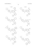 PAK INHIBITORS FOR THE TREATMENT OF CANCER diagram and image